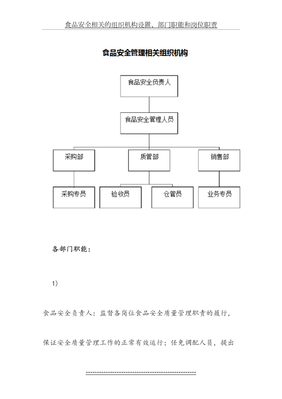 食品安全相关的组织机构设置、部门职能和岗位职责.doc_第2页