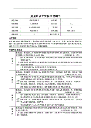 质量培训主管岗位说明书.doc