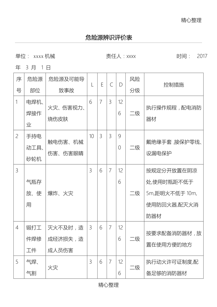 危险源辨识评价表05627.doc_第1页