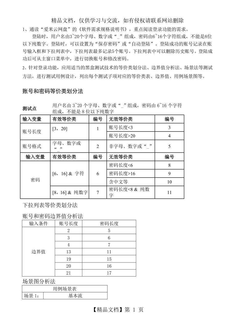 软件测试实验一.doc_第2页