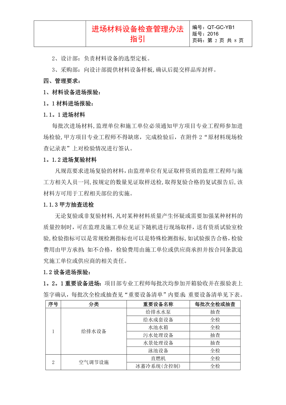 进场材料设备检查管理办法指引.docx_第2页