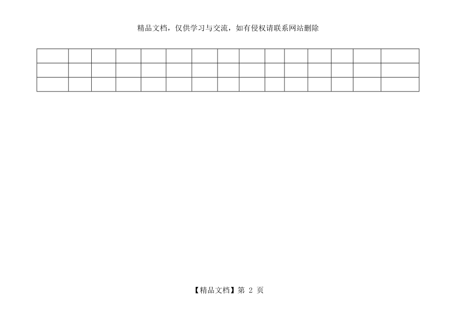 职工劳保用品发放登记表.doc_第2页