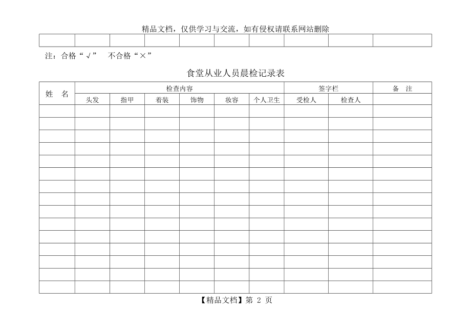 食堂人员晨检记录表.docx_第2页