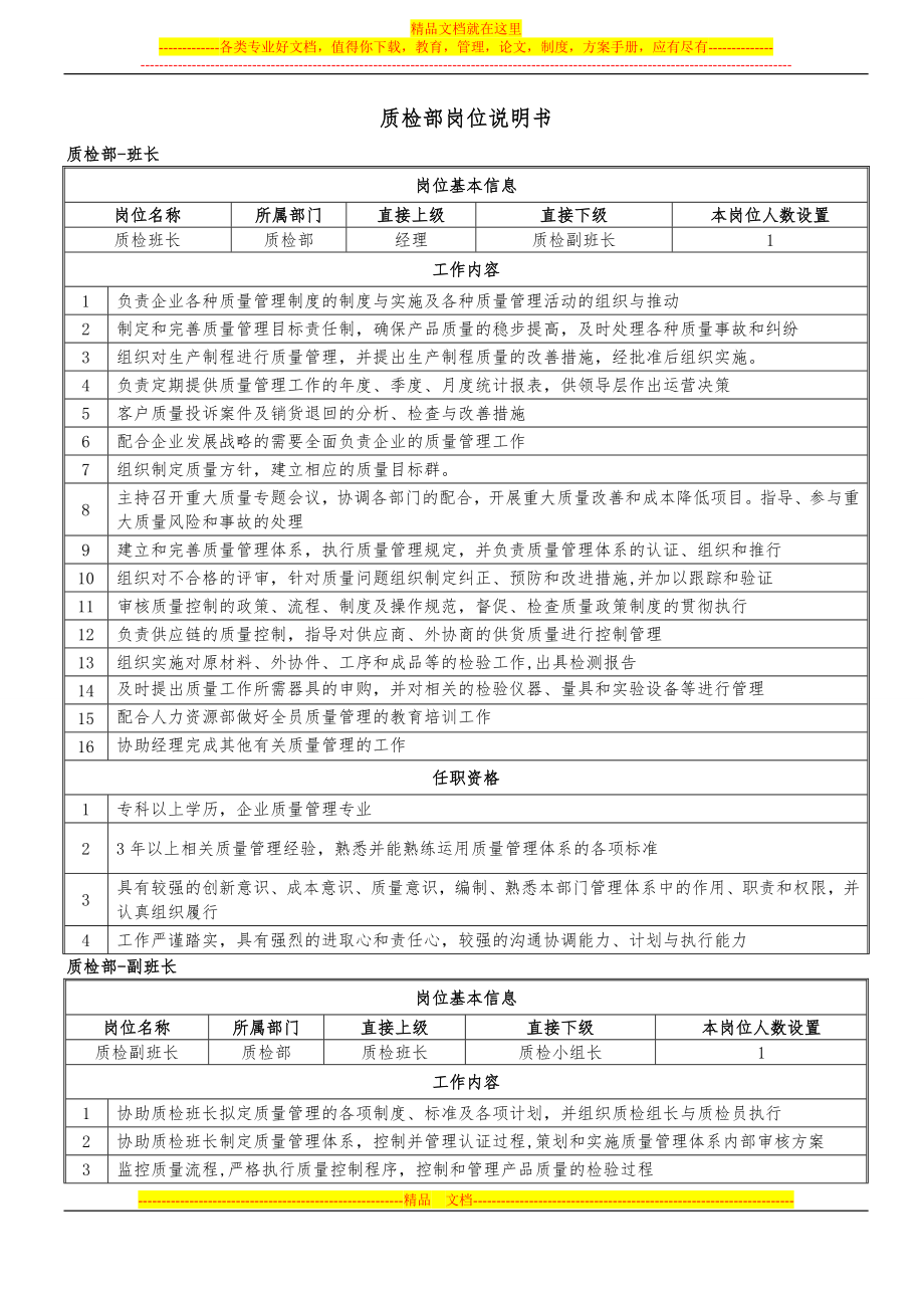 质检部岗位说明书.doc_第1页