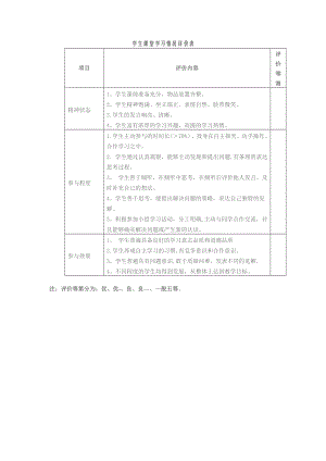 学生课堂学习情况评价表80804.doc