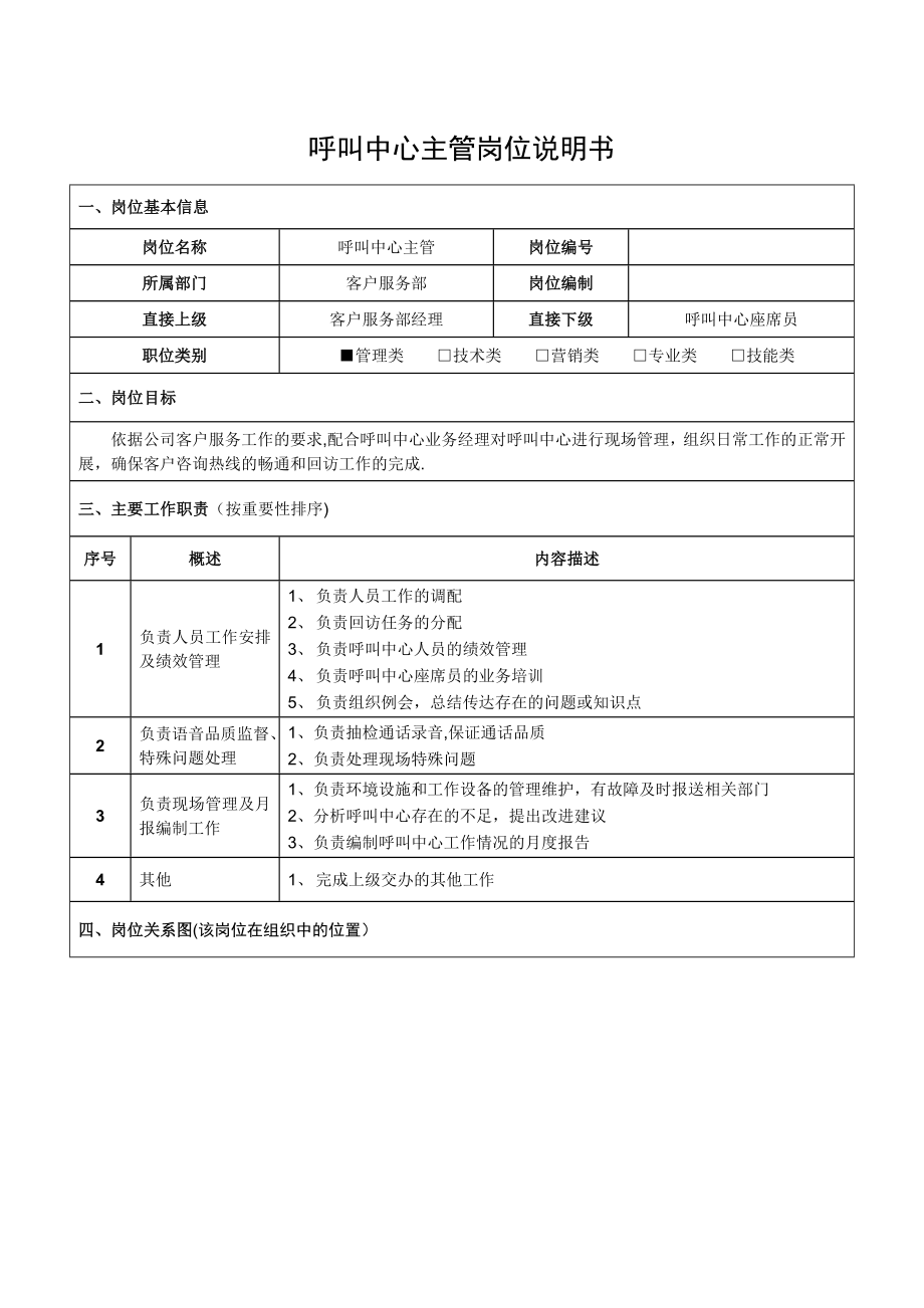 呼叫中心主管岗位说明书-(2).docx_第1页