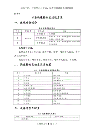 食品快速检测实验室建设方案详细.doc