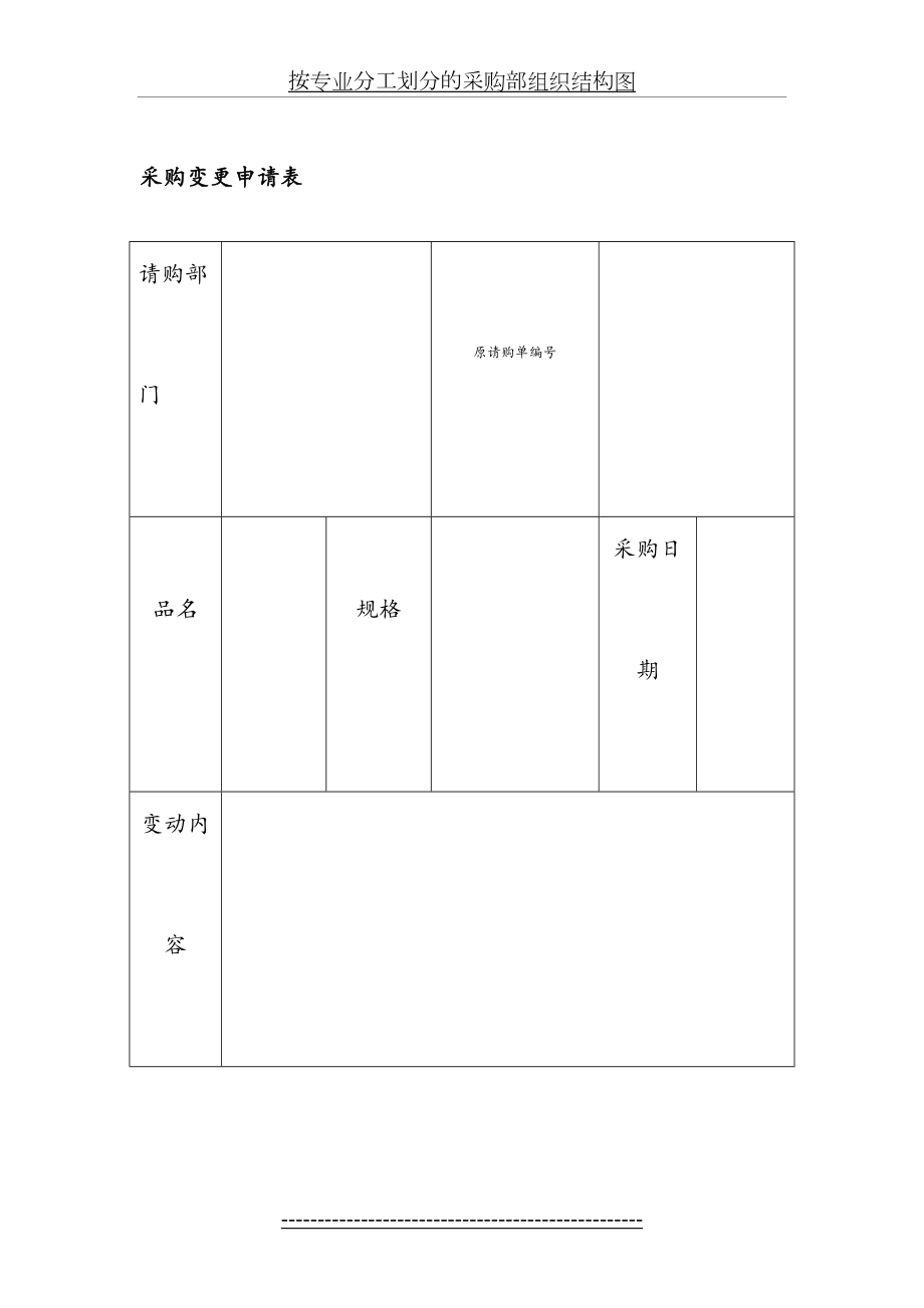 采购变更申请表.doc_第2页