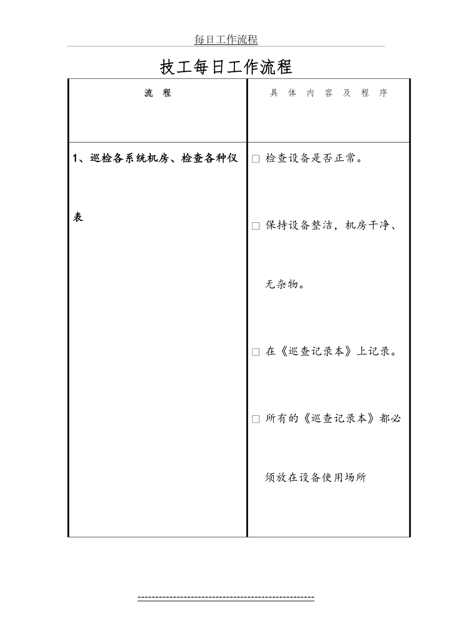 酒店工程部技工日工作流程.doc_第2页