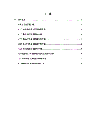 危险源控制措施及重大危险源管理方案71435.doc