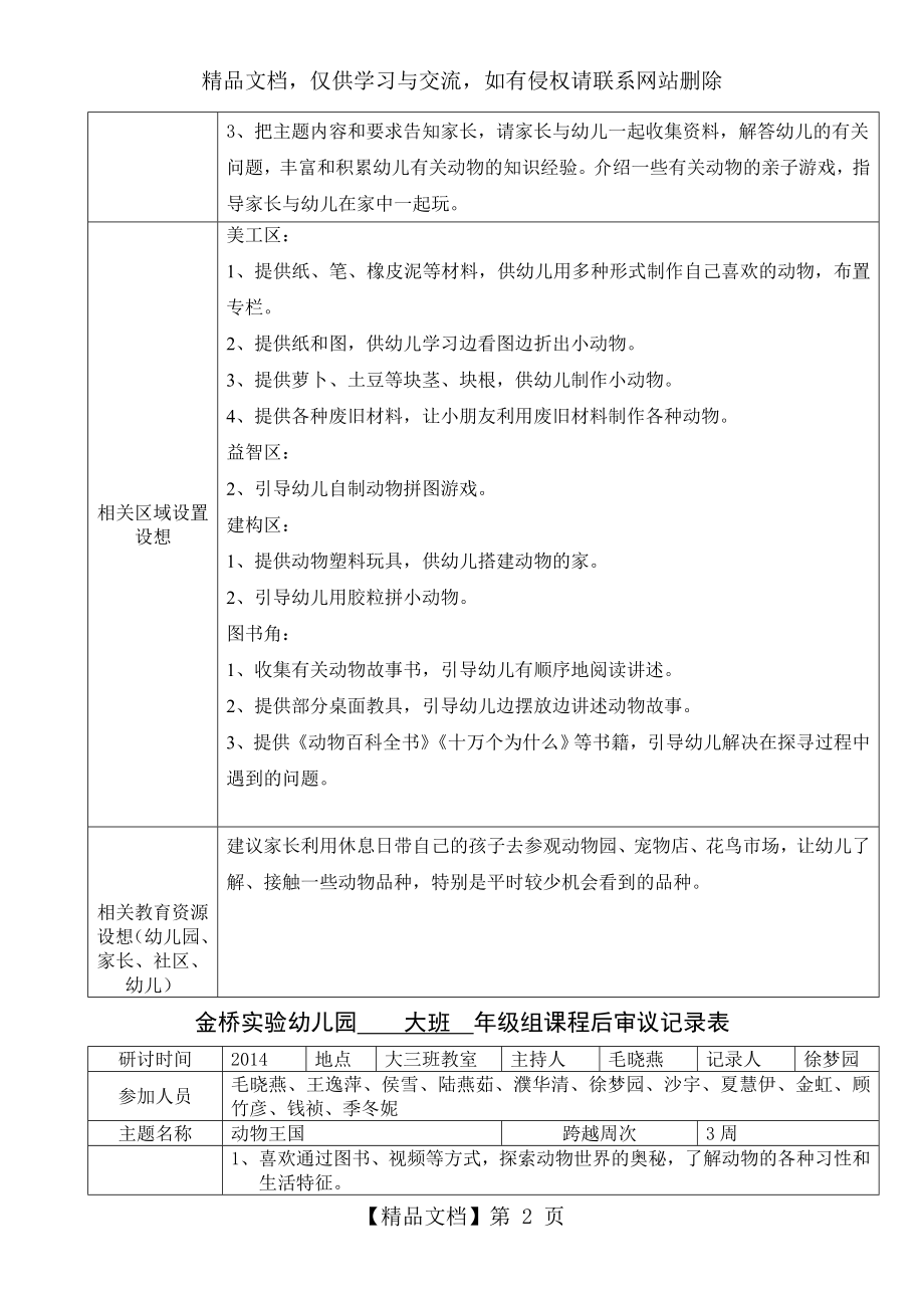 第四主题“动物王国”课程审议记录表.doc_第2页