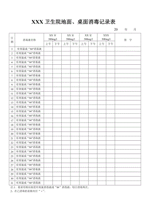 卫生院地面、桌面消毒记录表.doc