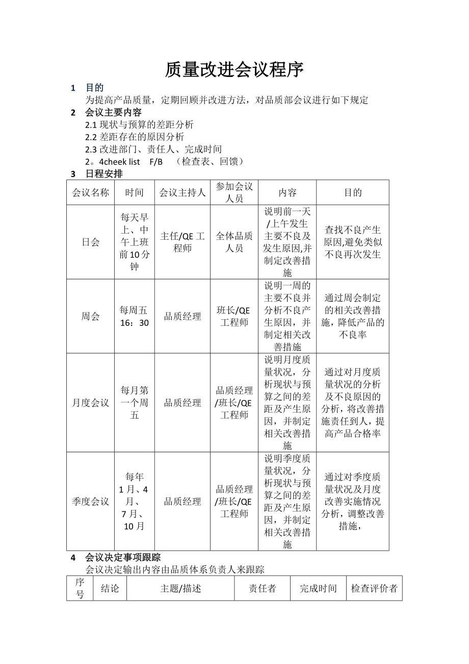 质量改进会议管理制度.docx_第1页