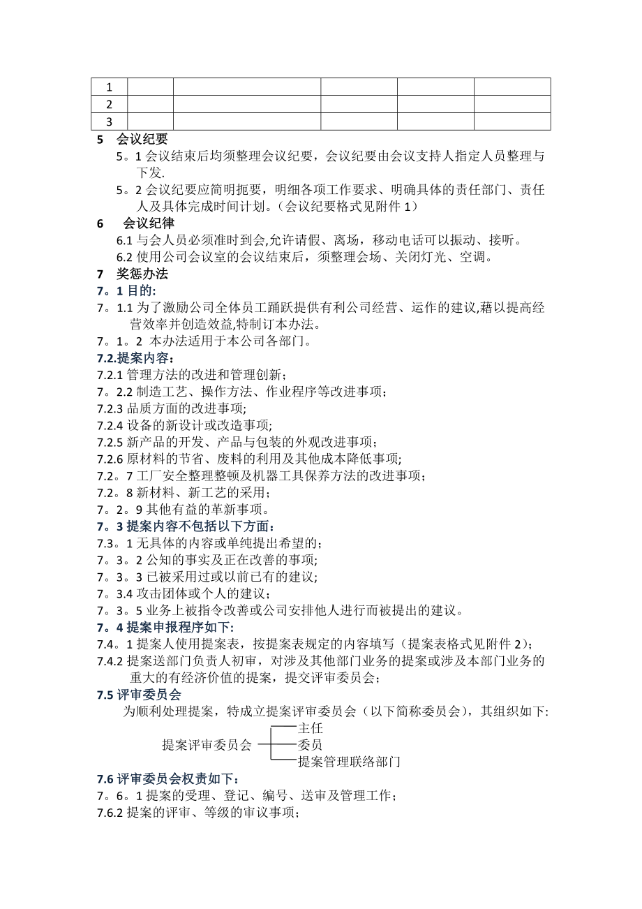 质量改进会议管理制度.docx_第2页