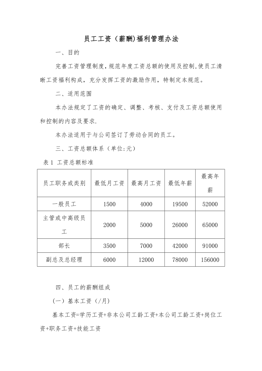 员工工资薪酬(福利)管理办法.docx_第1页