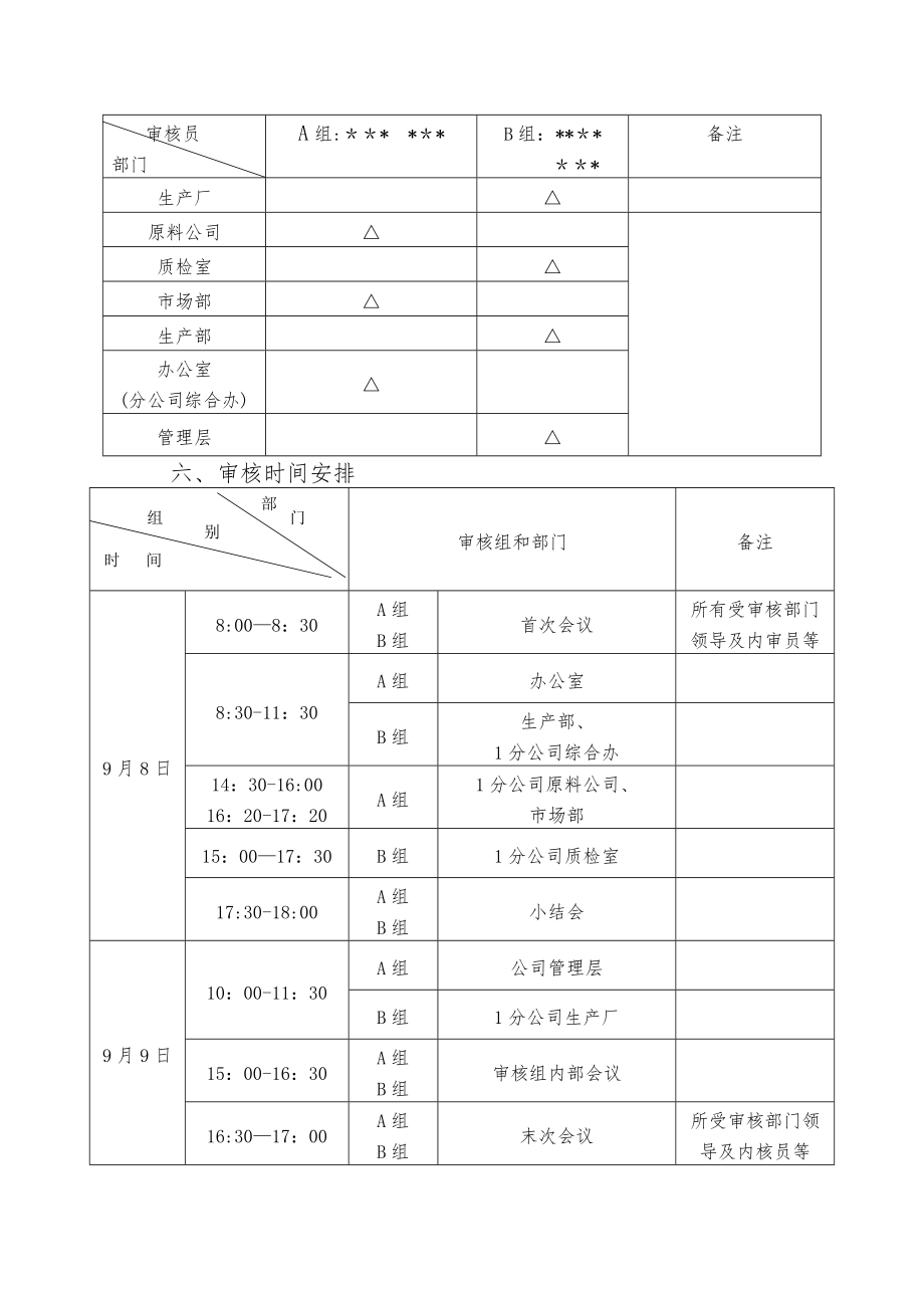 质量管理体系、HACCP体系二合一内审计划.doc_第2页