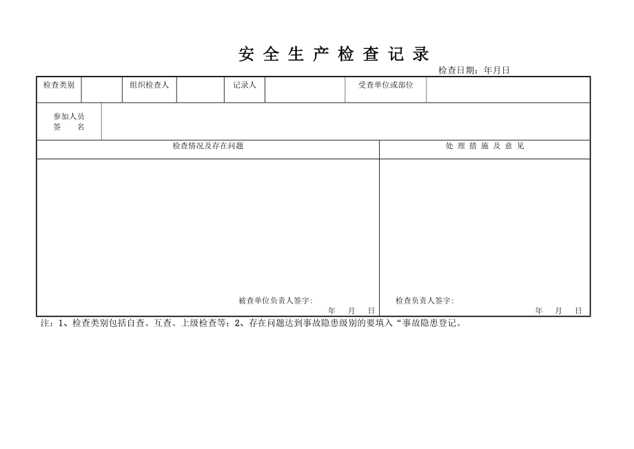 安全检查、事故隐患整改台账.doc_第2页