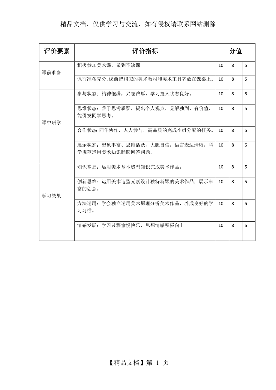 美术课学生评价表.docx_第1页