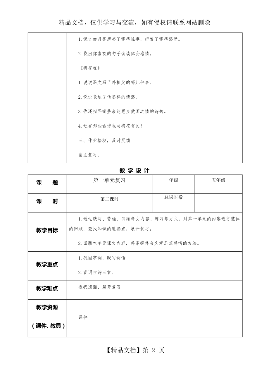 部编版-小学五年级语文下册-一二单元复习打印.docx_第2页