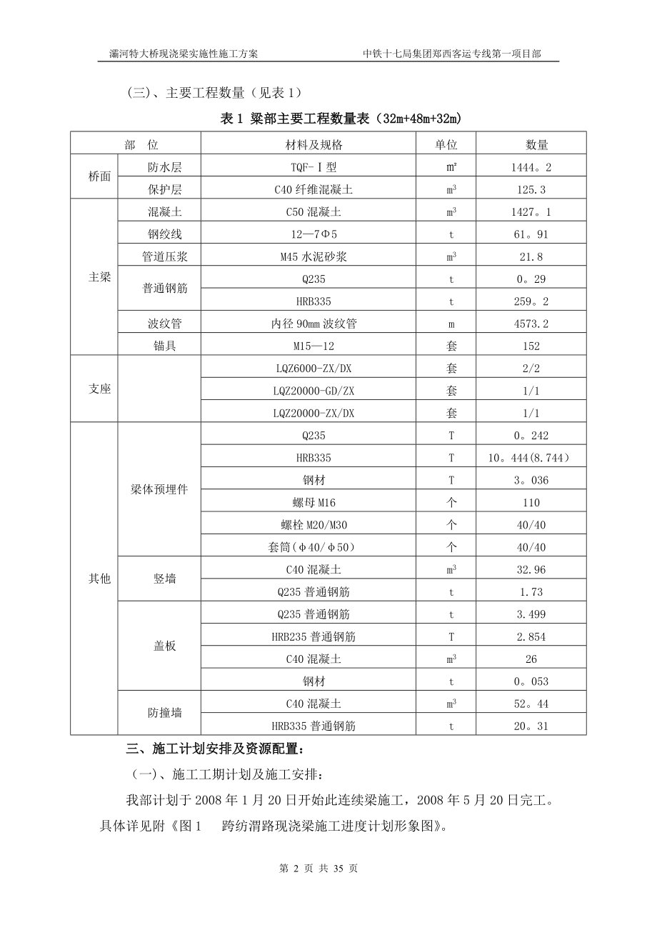 连续梁施工方案终.doc_第2页