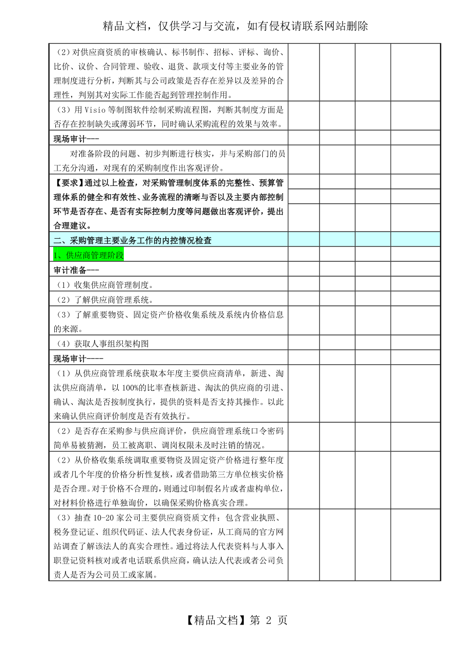 采购专项内审审计方案.doc_第2页