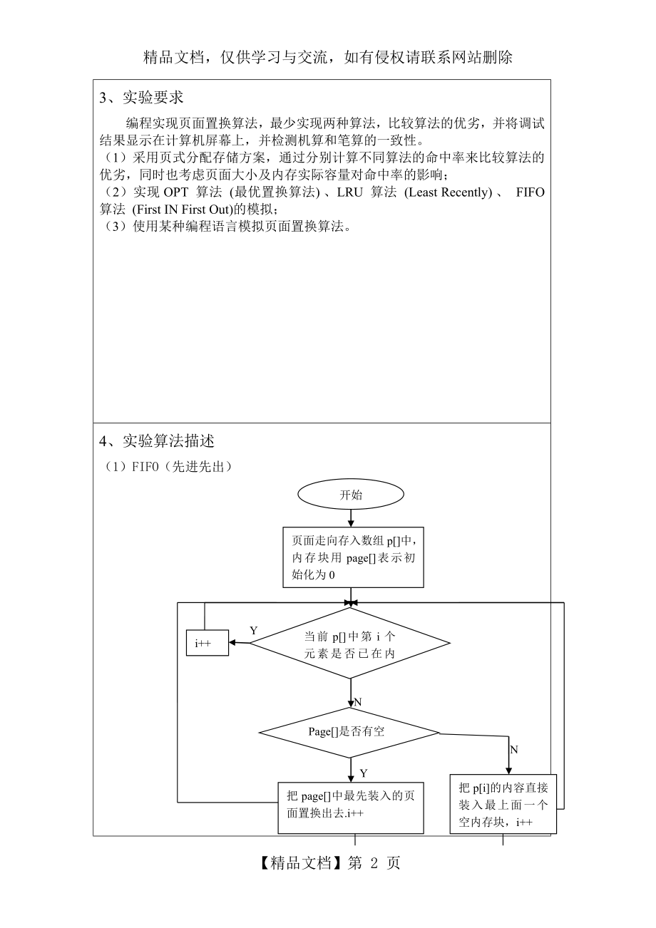 页面置换算法模拟-实验报告.doc_第2页