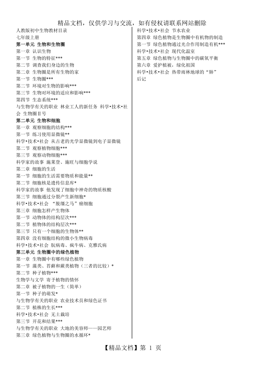 青岛初中生物-重点.doc_第1页