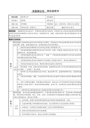 安监部主任岗位说明书--.doc