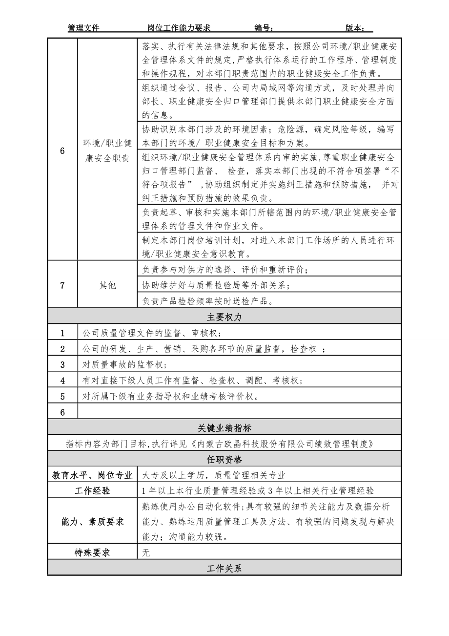 质量管理部部长助理岗位职责.doc_第2页