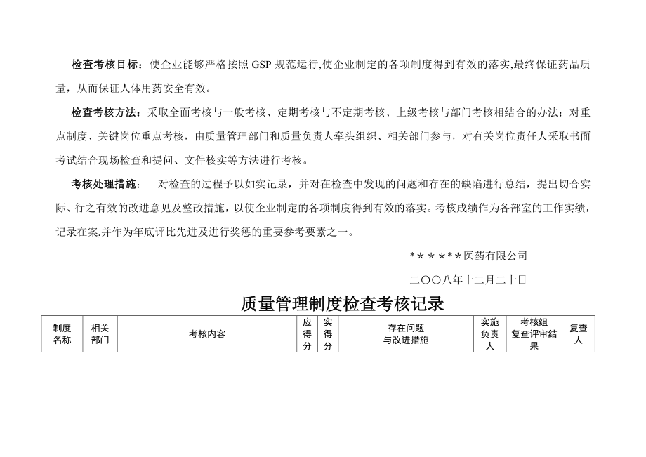 质量管理制度检查考核.doc_第2页