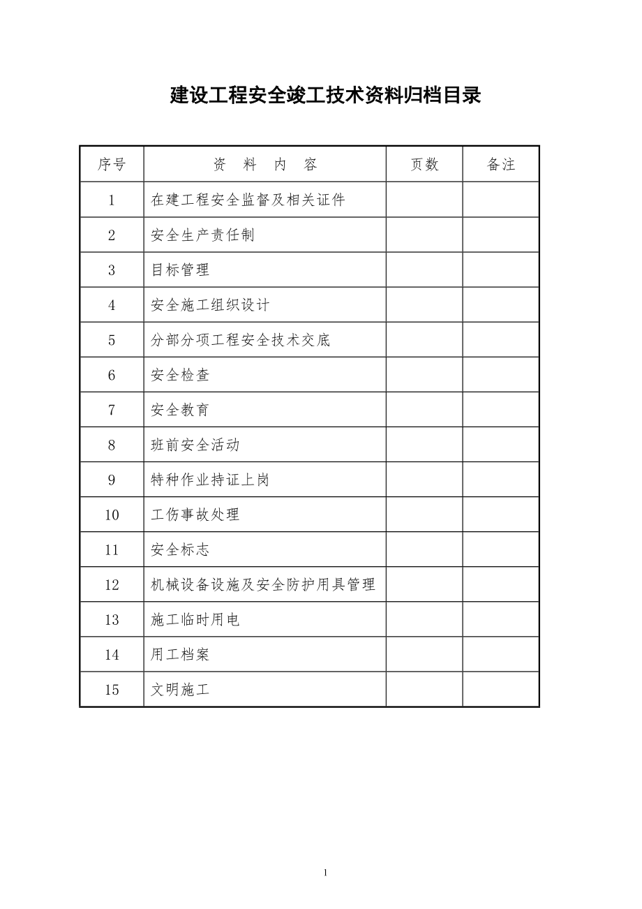 安全管理台帐(综合).doc_第1页