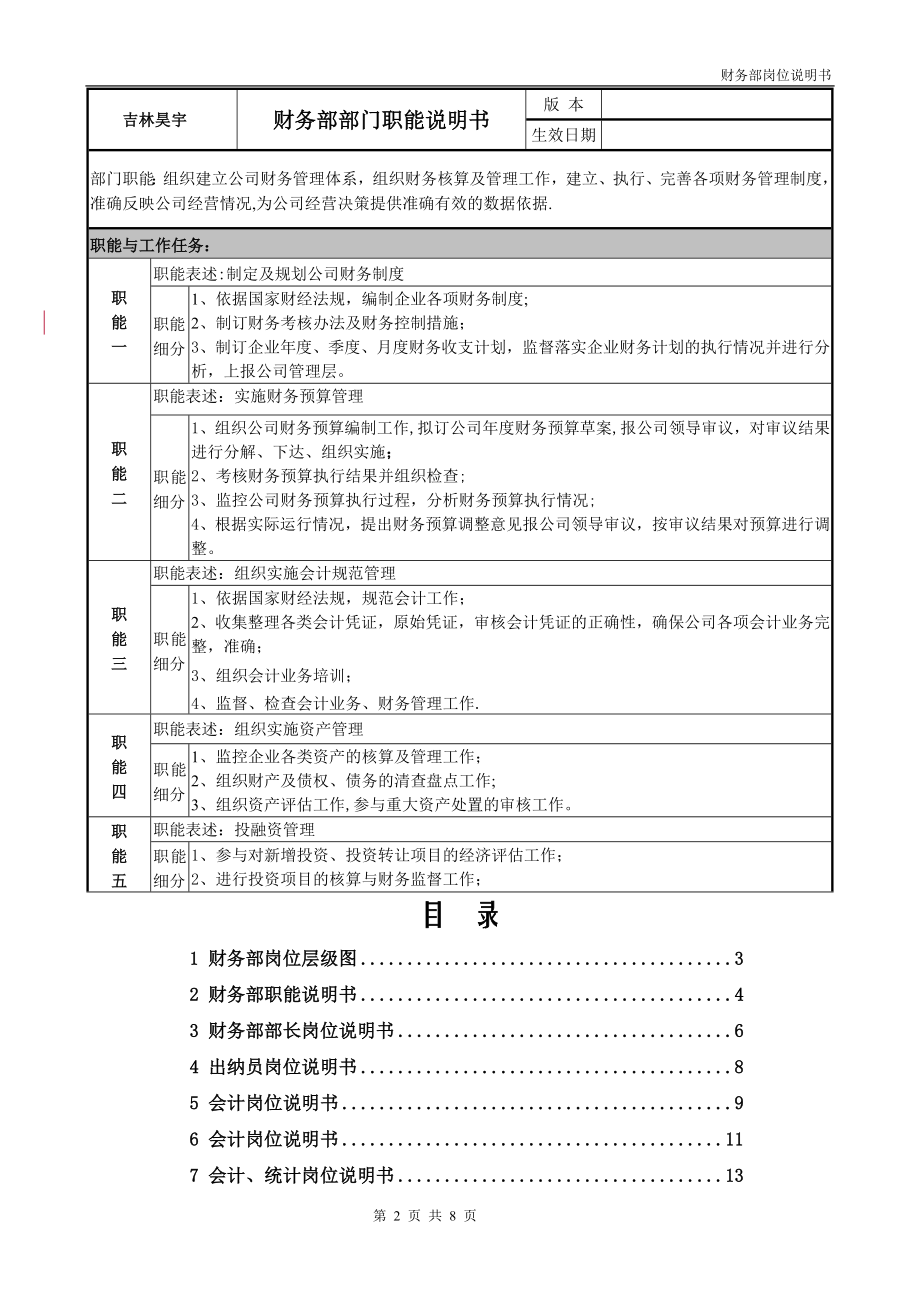 财务部岗位说明书汇编.doc_第2页