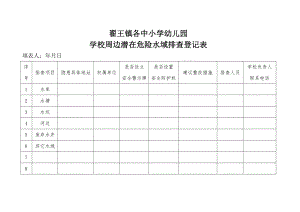 学校周边潜在危险水域排查登记表53629.doc