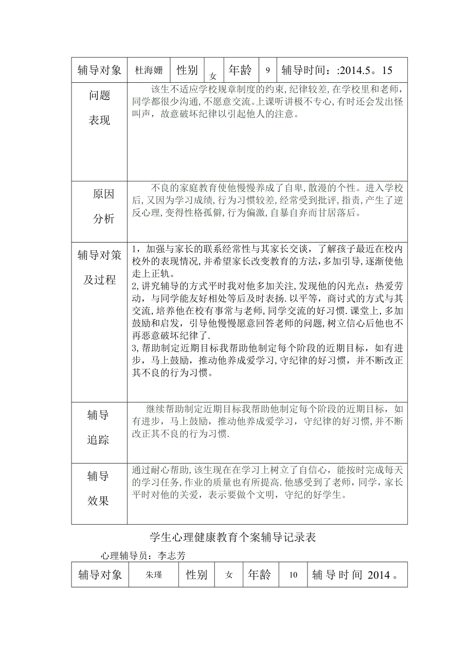 学生心理健康教育个案辅导记录表92468.doc_第2页