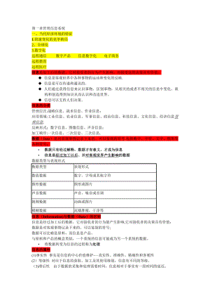 资料整理——信息管理系统.doc