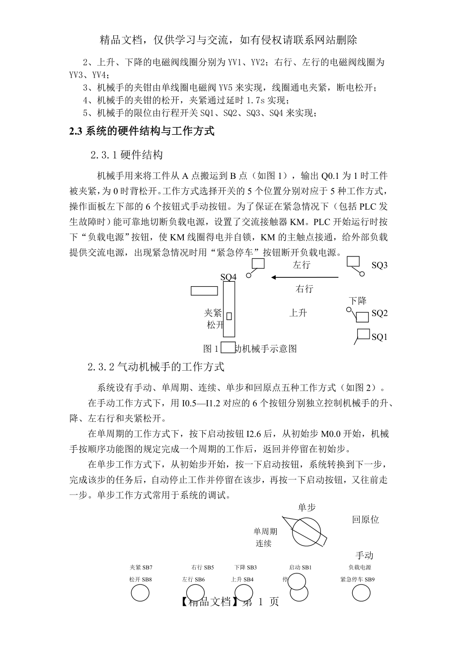 气动机械手plc设计.doc_第2页