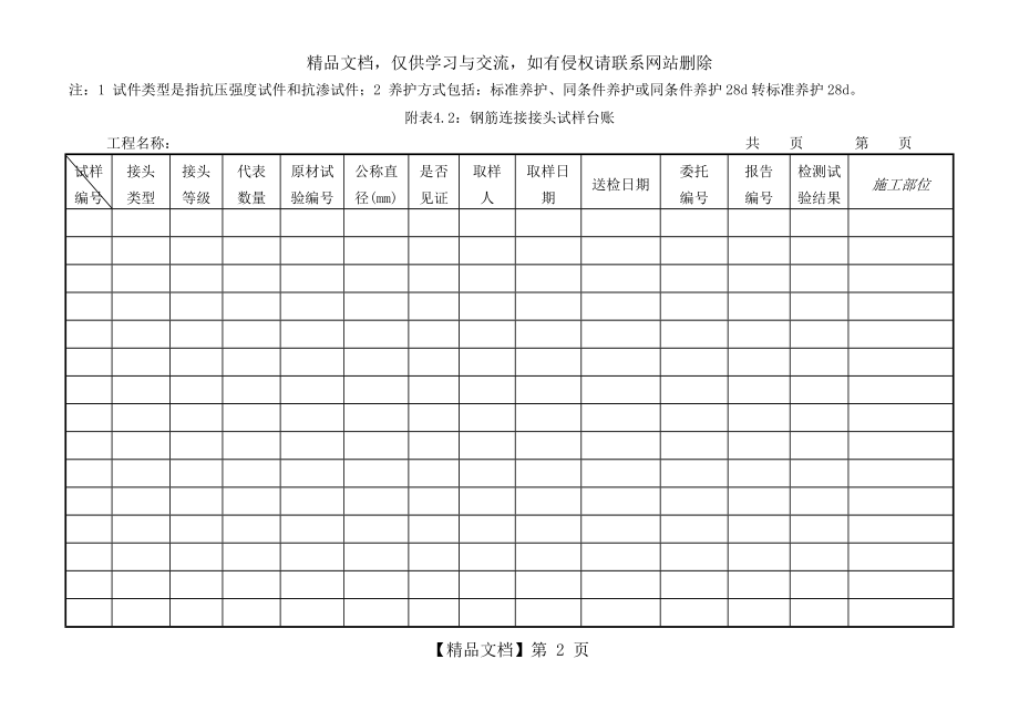 试验台账模板.doc_第2页