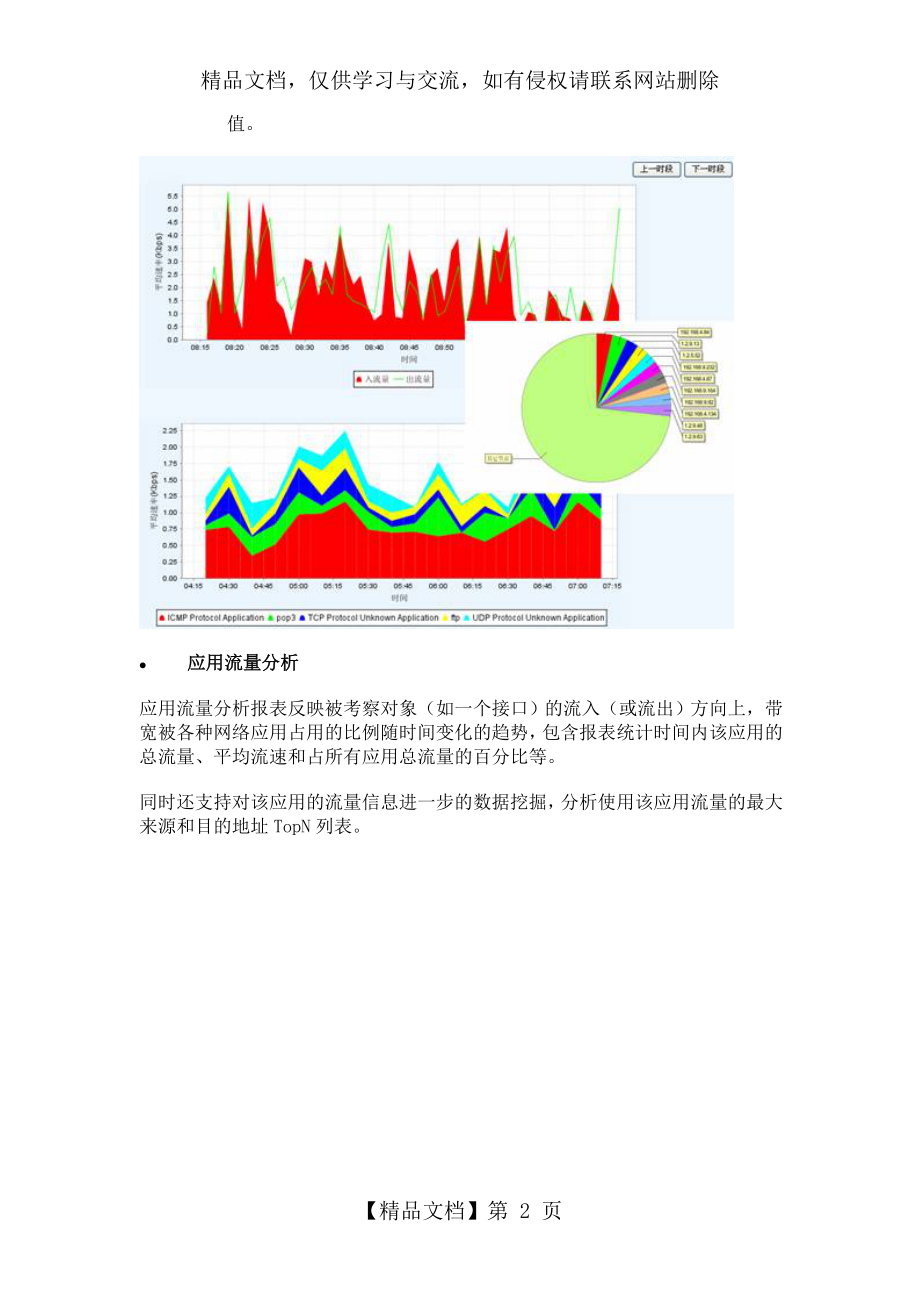 网络流量分析解决方案.doc_第2页