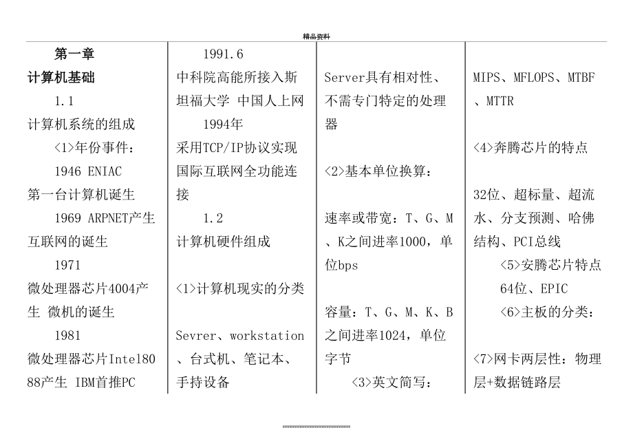 最新3月计算机三级网络技术考前必背知识点.doc_第2页