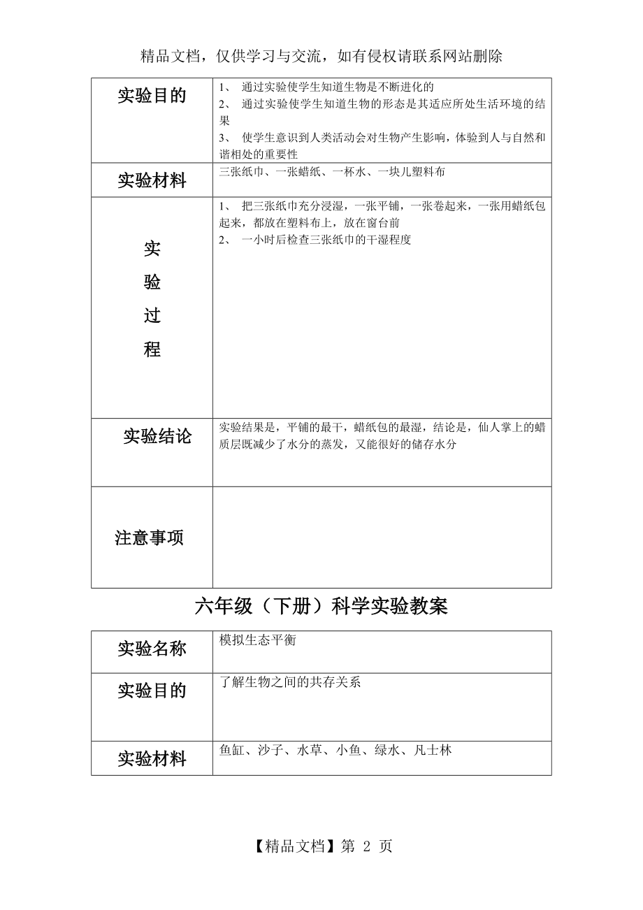 苏教版六年级下册科学实验教案.doc_第2页