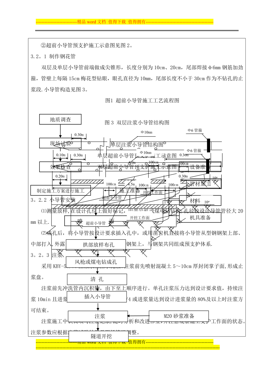 超前小导管施工技术交底.docx_第2页