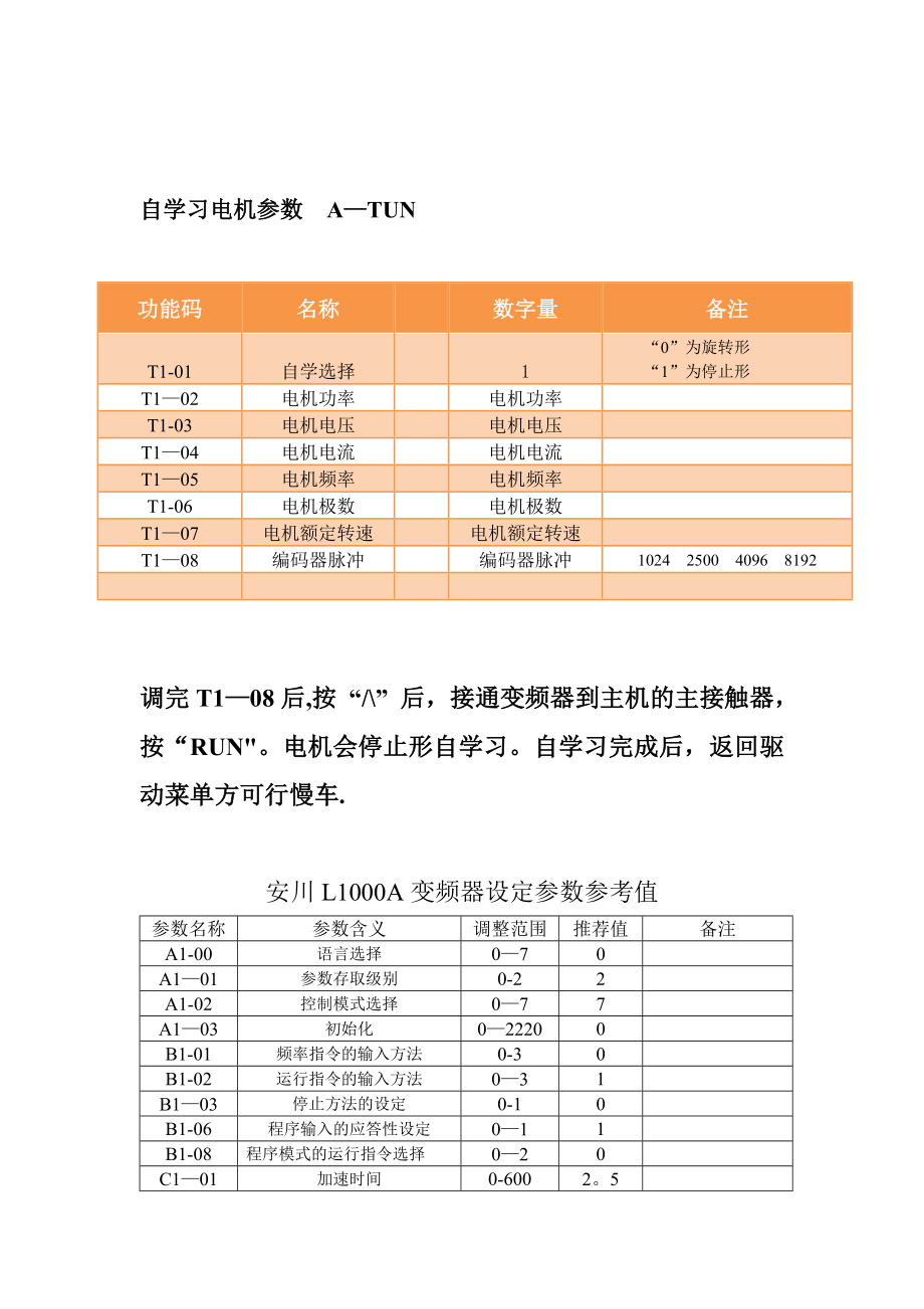 安川L1000A变频器参数表8[1].doc_第2页