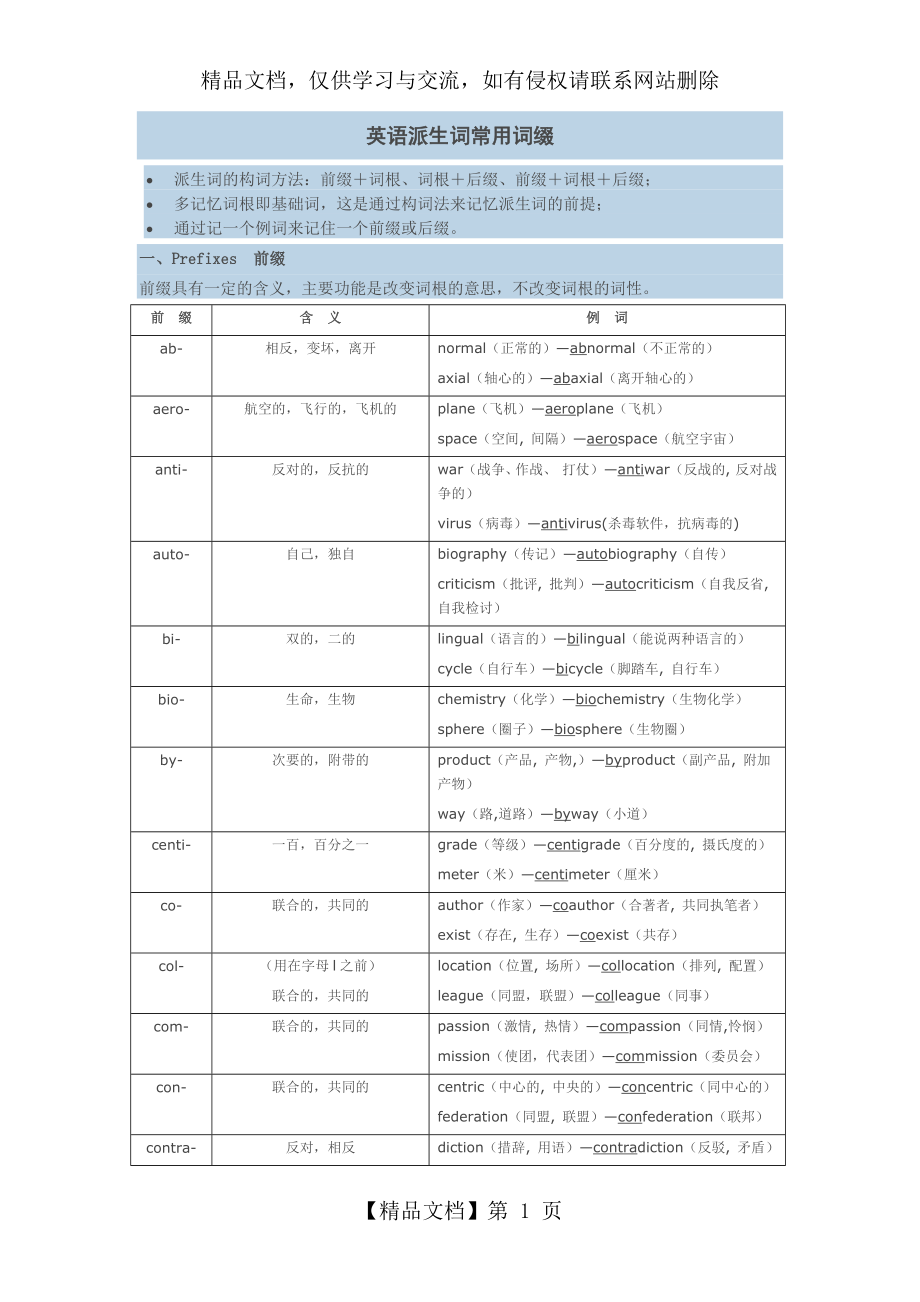 英语派生词常用词缀.docx_第1页