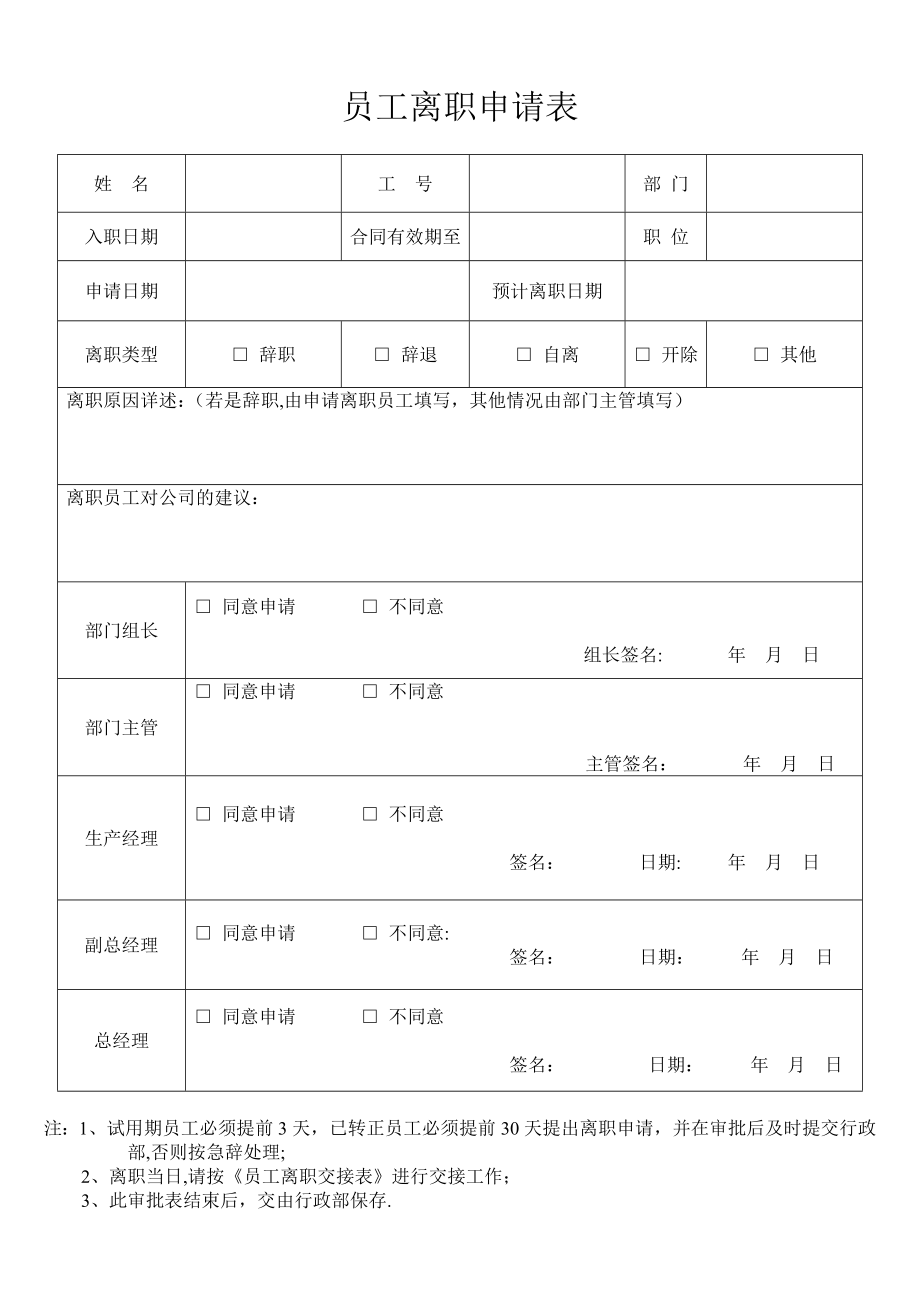 员工离职申请表(必备)(1).doc_第1页