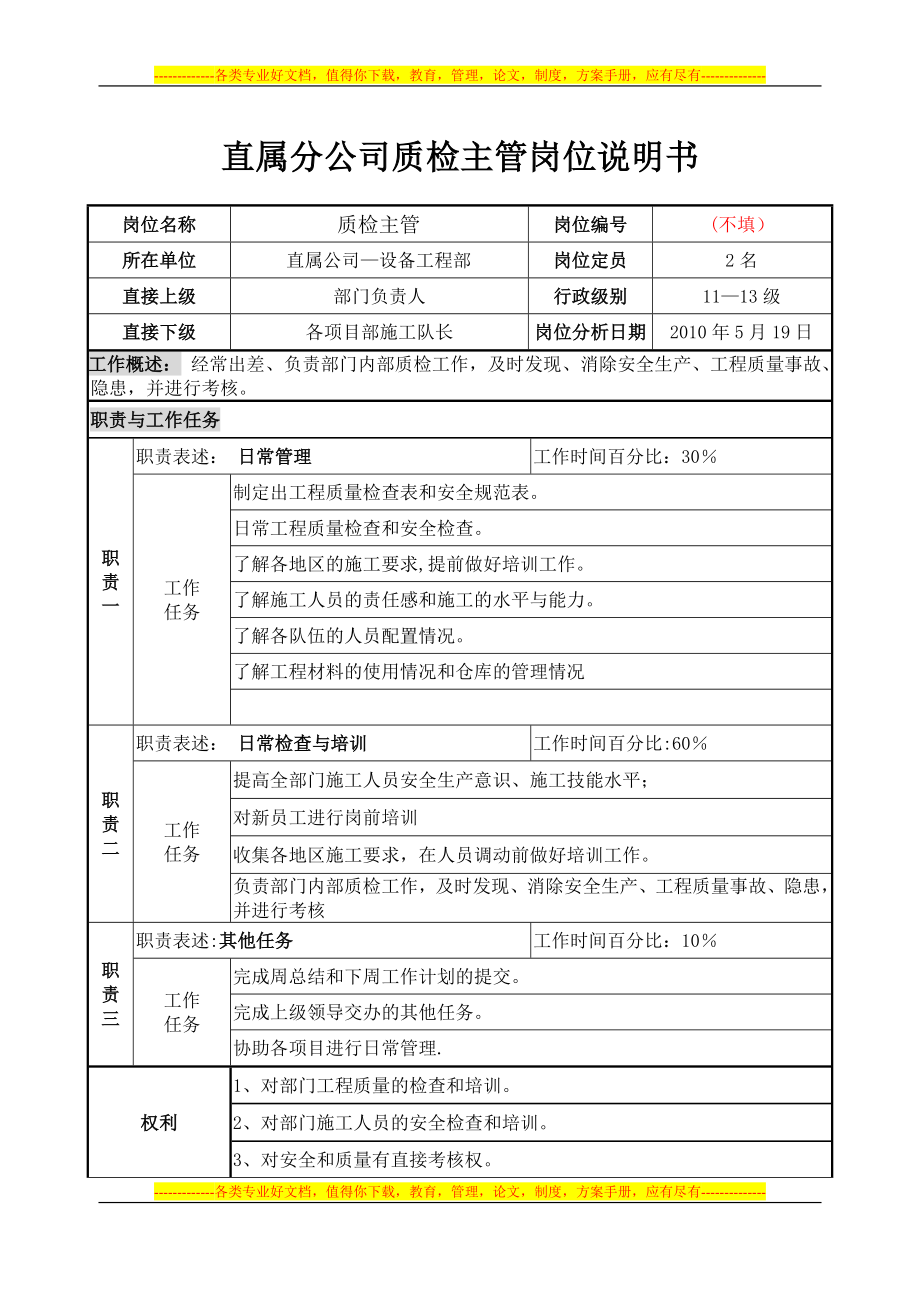 质检主管岗位职责说明表.doc_第1页