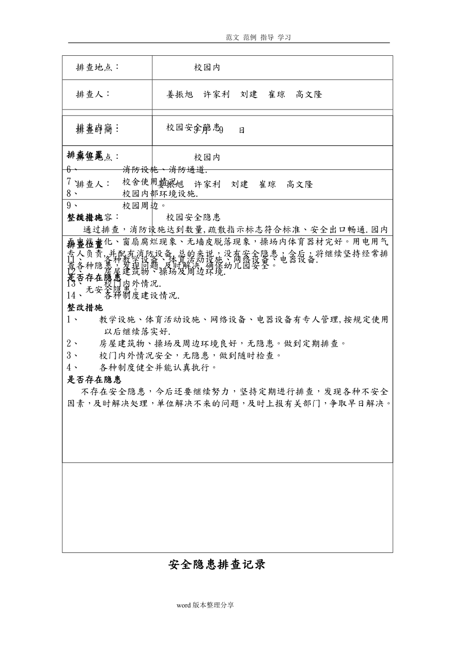 学校安全隐患排查记录04859.doc_第2页