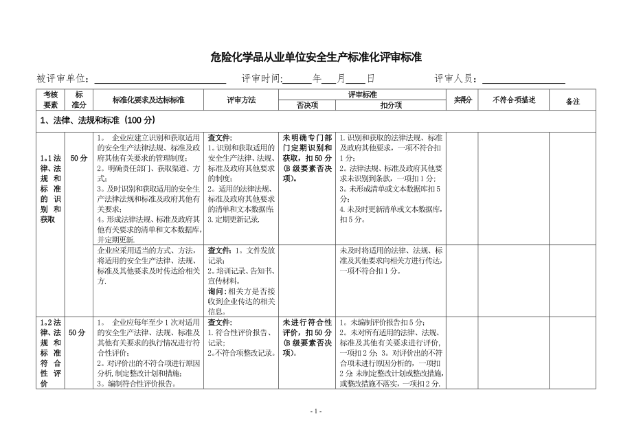 危险化学品从业单位安全生产标准化评审标准(最新版).doc_第1页