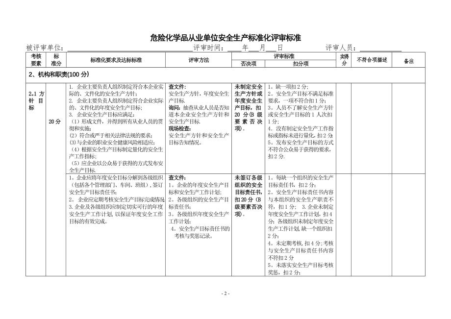 危险化学品从业单位安全生产标准化评审标准(最新版).doc_第2页