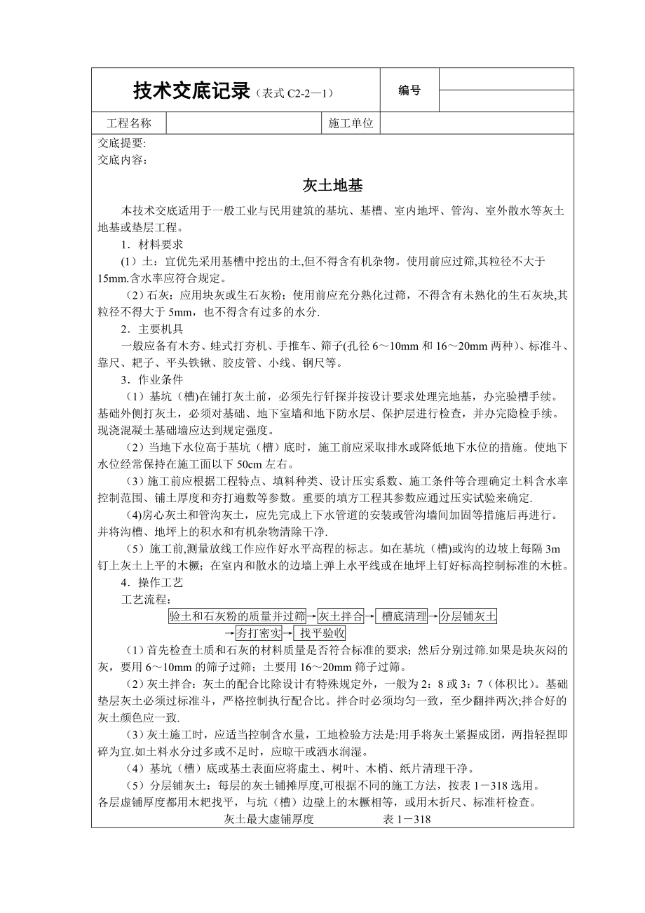 质量、安全技术交底(建筑行业)技术交底基础工程灰土基础.doc_第1页