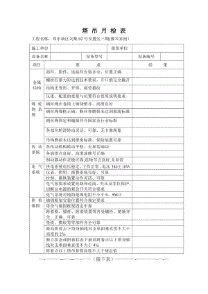 塔吊月检表(月检表).doc